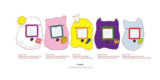 Character designs: Character Designs